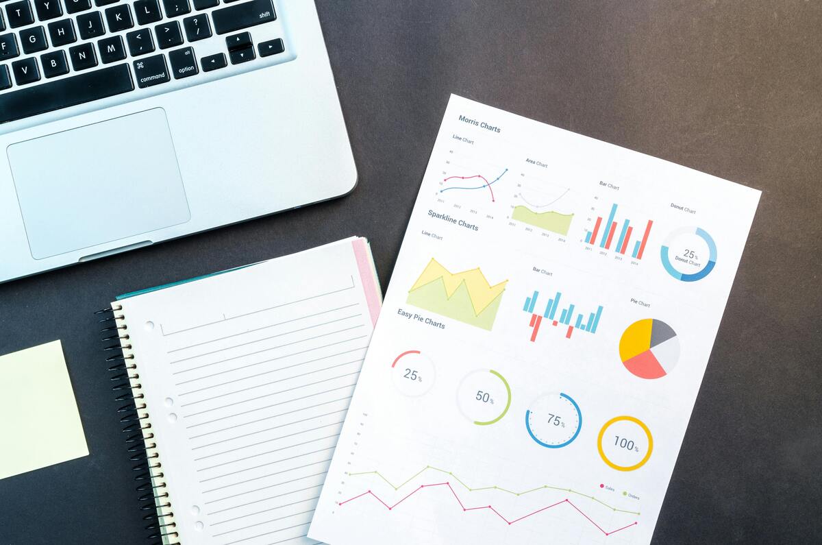 Different Types of Data Analysis